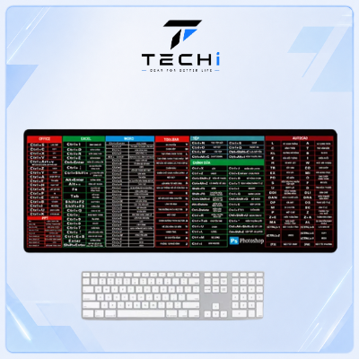 tấm lót bàn phím laptop